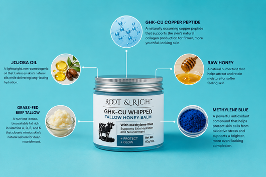 Root & Rich™ GHK-CU Whipped Tallow Honey Balm