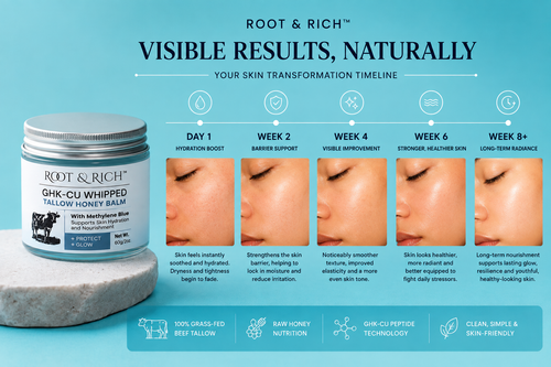 Root & Rich™ GHK-CU Whipped Tallow Honey Balm